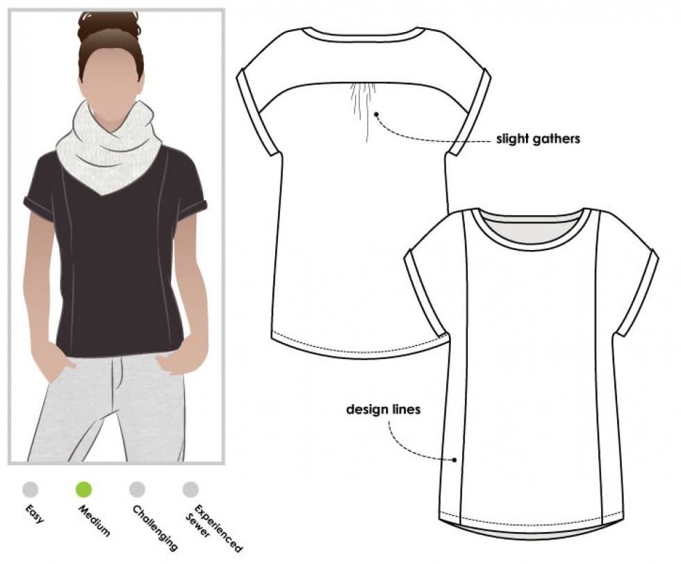 Style Arc Paper Sewing Pattern Courtney Top