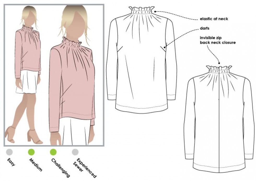 Style Arc Paper Sewing Pattern Isabella Top
