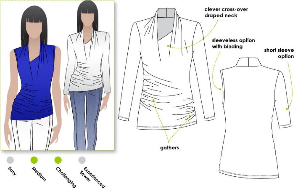 Style Arc Paper Sewing Pattern Issy Top