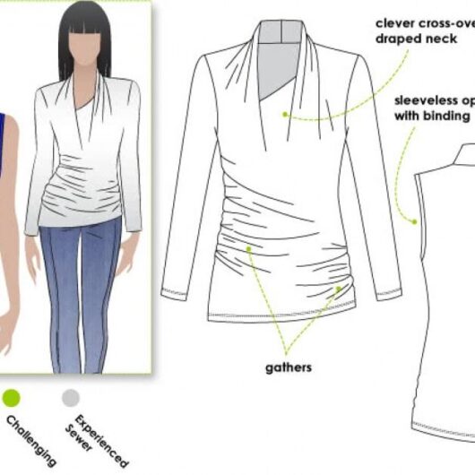Style Arc Paper Sewing Pattern Issy Top